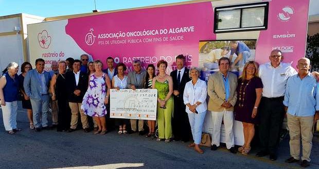Rastreio de mama com tecnologia de tomossíntese no Algarve