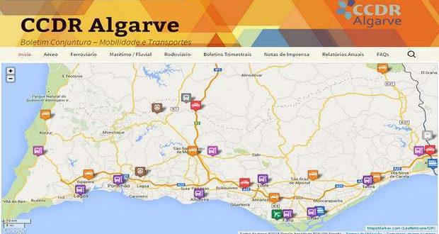 Portal indica novos fluxos de tráfego no Algarve