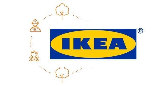 Campanha do IKEA “Passar cartão já ajuda” os Bombeiros