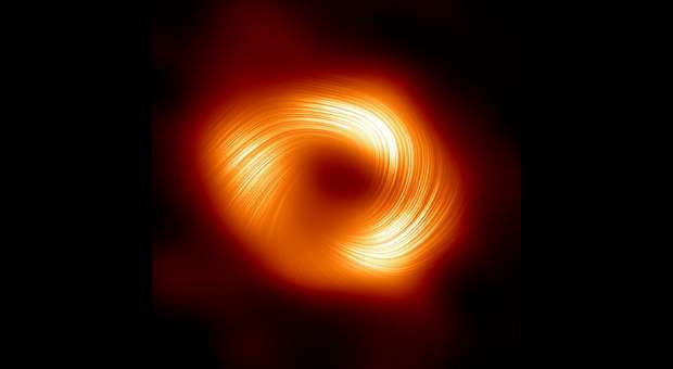 Campos magnéticos no buraco negro da Via Láctea